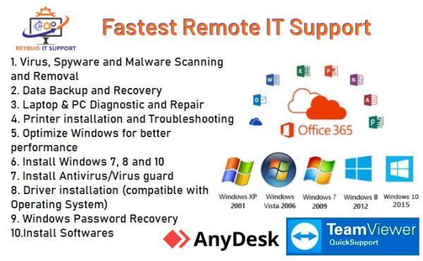 Laptop/Computer Troubleshooting